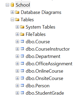 Existing Database: "School"
